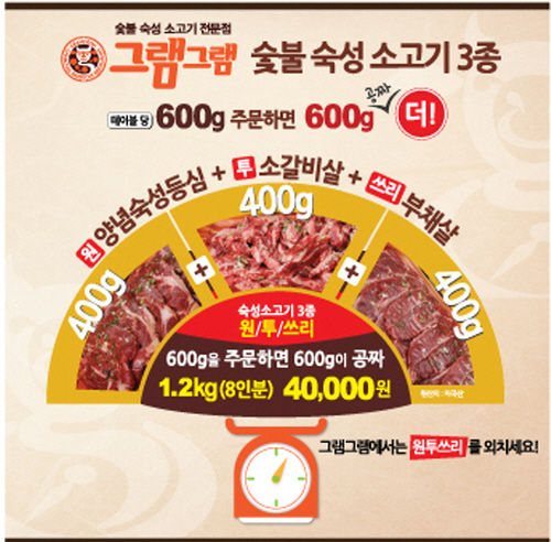 (주)빅투 이미지