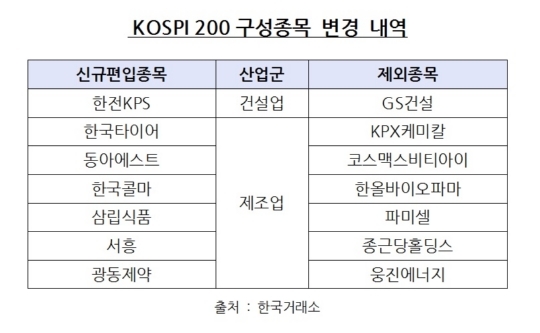 한전타이어 이미지