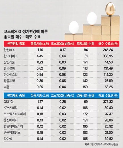 한전타이어 이미지
