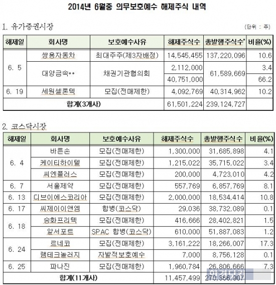 (주)대양금속 이미지