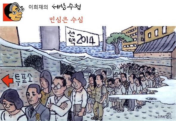 수심 이미지