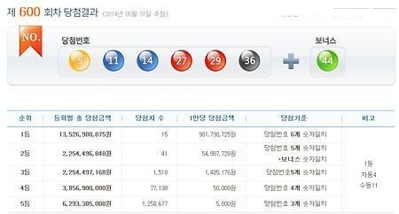 로또정보통신 이미지