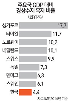 한국안전 이미지