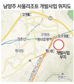 종합건축사사무소남양주 이미지