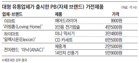헤어마트 이미지