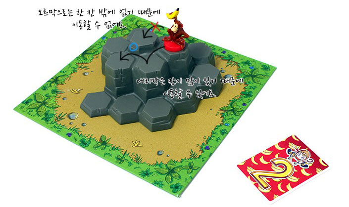 보드에 바나나 이미지