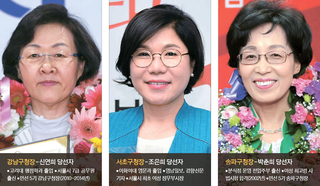 희자매 이미지