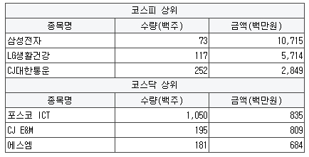 국보타이어 이미지