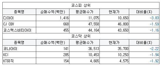 삼환모터스 이미지