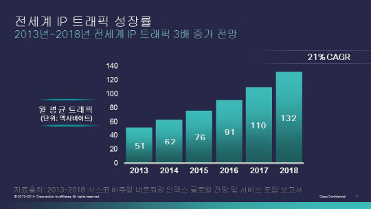 한국트래픽 이미지