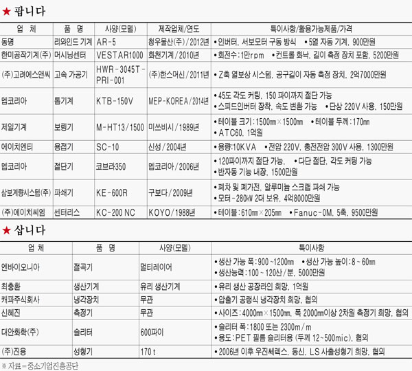 청우물산 이미지