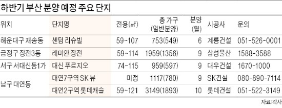 금정물산 이미지
