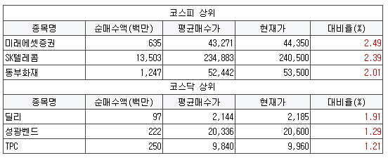 엘티에스엔지니어링 이미지
