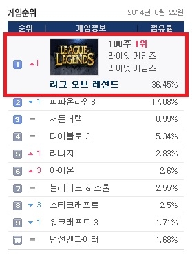 챔피언PC방 이미지