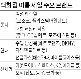 롯데의류 이미지