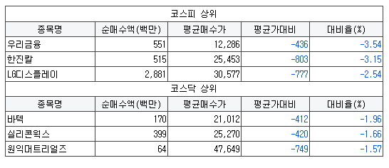 신성어뮤즈먼트 이미지