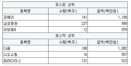 영신타이어 이미지