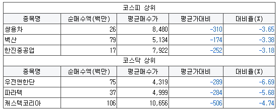 부광에스엘 이미지