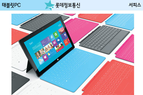 히트정보통신 이미지