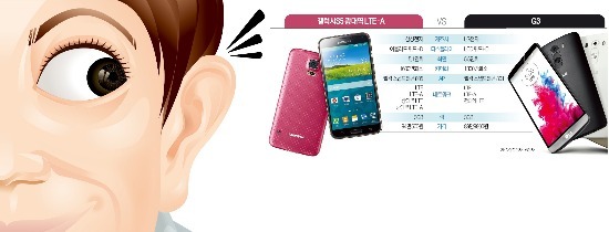 번쩍폰 이미지