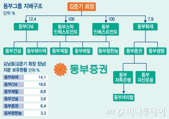남호컨설팅 이미지