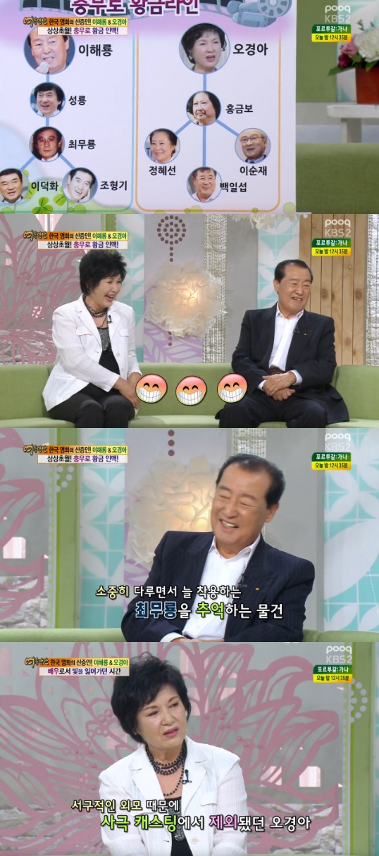 홍금보 이미지