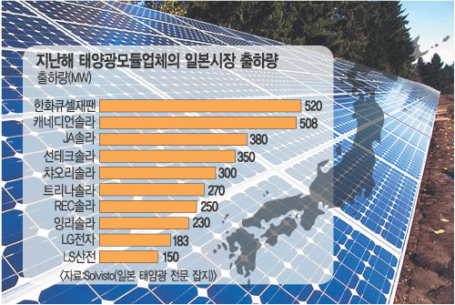 태양기획 이미지