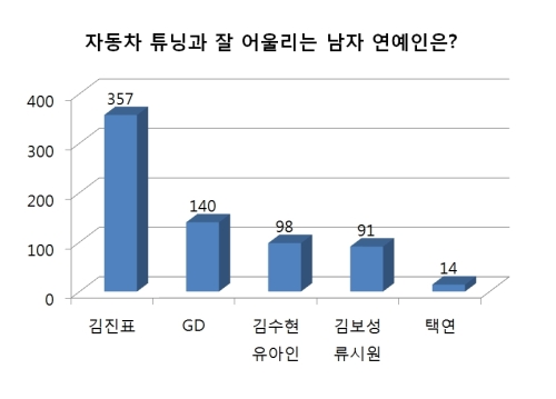 씨엘파츠 이미지