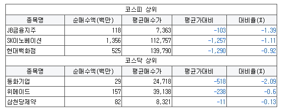 컴퓨텍 이미지