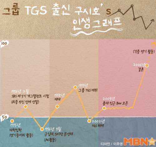 티지에스 이미지