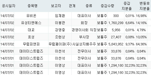 무림피앤피(주) 이미지