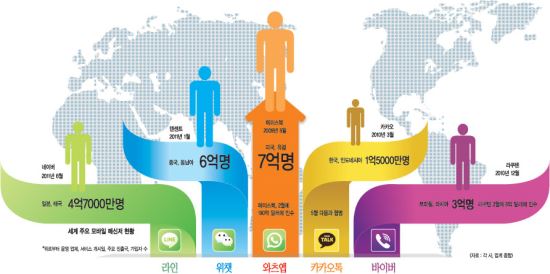 춘추글로벌 이미지