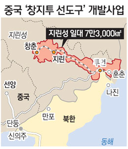 우리개발 이미지