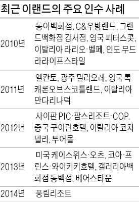 데코네티션ENC 이미지