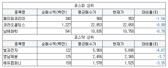 근화상사 이미지