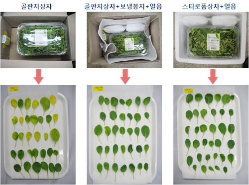 증산유통 이미지