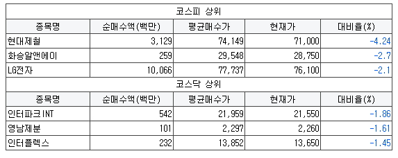 한국삼일상사 이미지