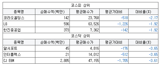 제이비네이처 이미지