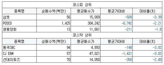 근화상사 이미지
