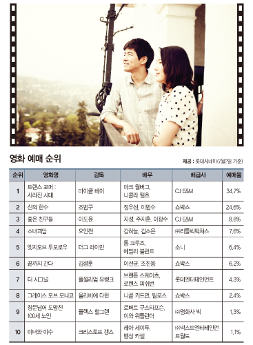광고장이 이미지