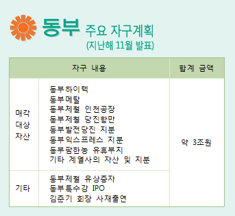 대림가스상사 이미지