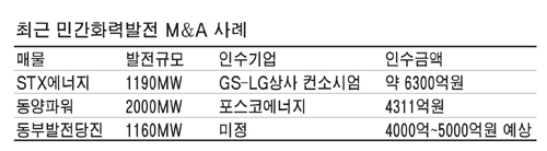 대림가스상사 이미지