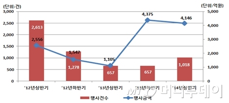 권리상회 이미지