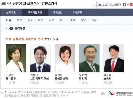 새서울의원 이미지