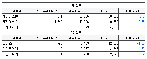 근화상사 이미지