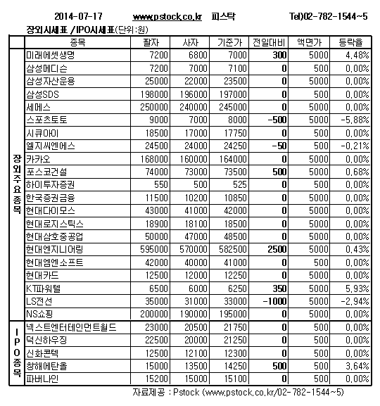 NS로지스틱스 이미지