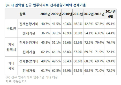 가비상회 이미지