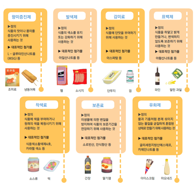 동일식품 이미지