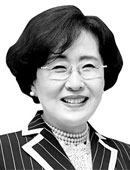 중앙가스 이미지