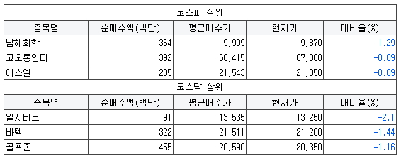 근화상사 이미지